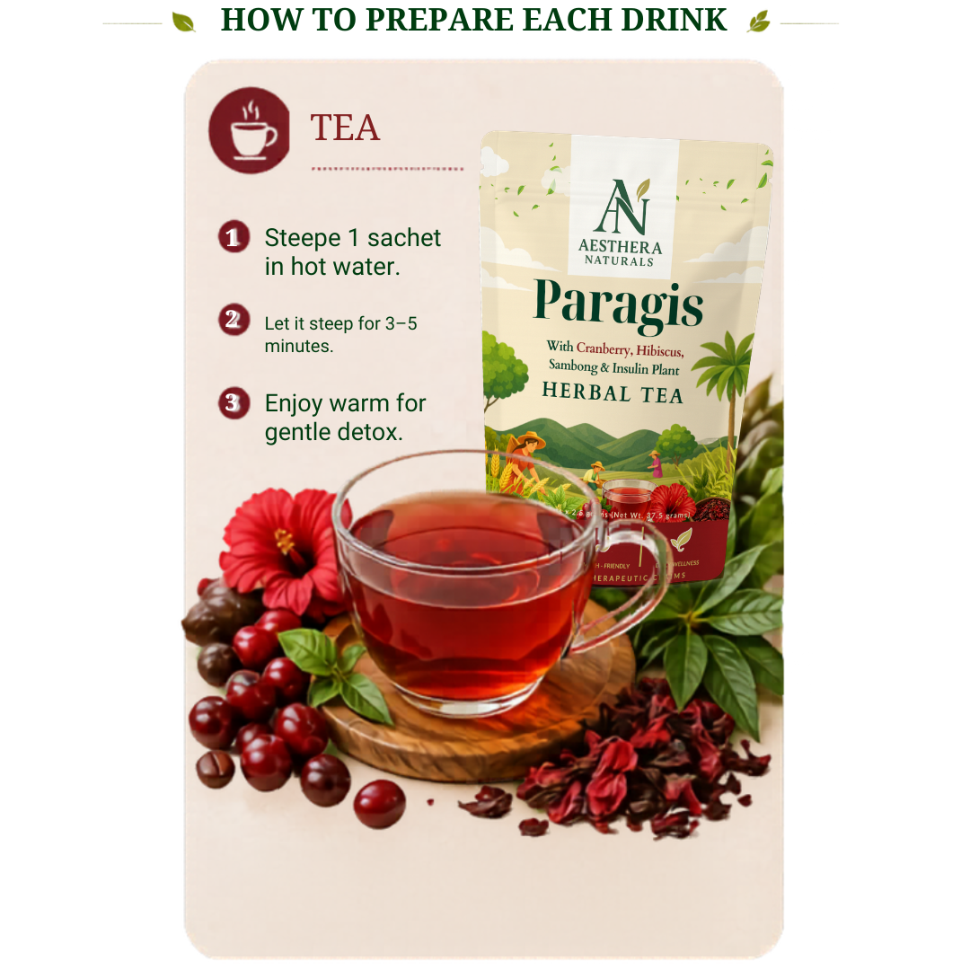 Aesthera Naturals 3 in 1 Herbal Drink Bundle Paragis Coffee Paragis Cranberry Tea and Barley Paragis Guava Juice