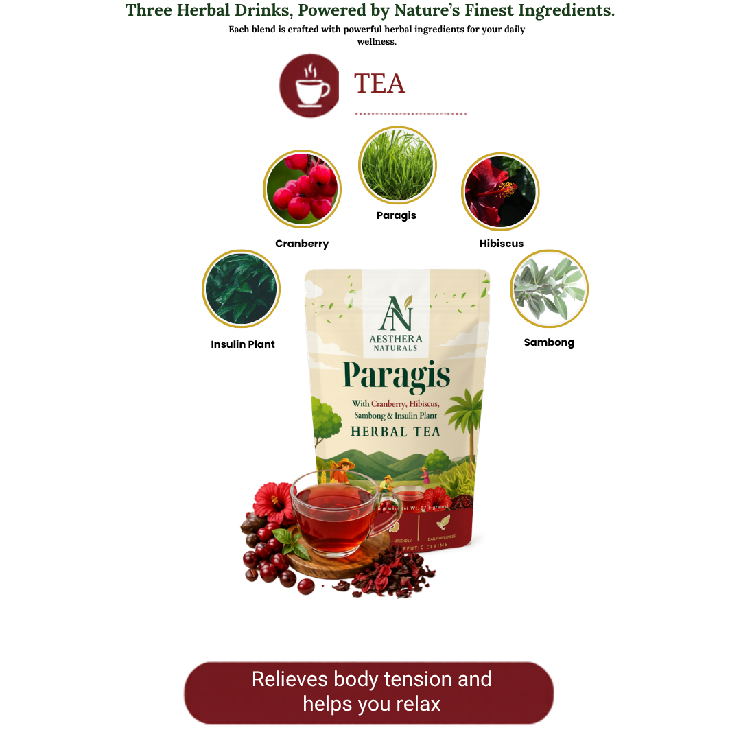 Aesthera Naturals 3 in 1 Herbal Drink Bundle Paragis Coffee Paragis Cranberry Tea and Barley Paragis Guava Juice